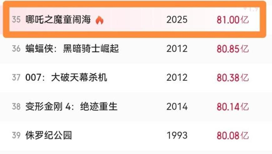 央视曝光AI假冒名人明星,一码一肖100准是什么,多元化方案执行策略_静态版V12.68